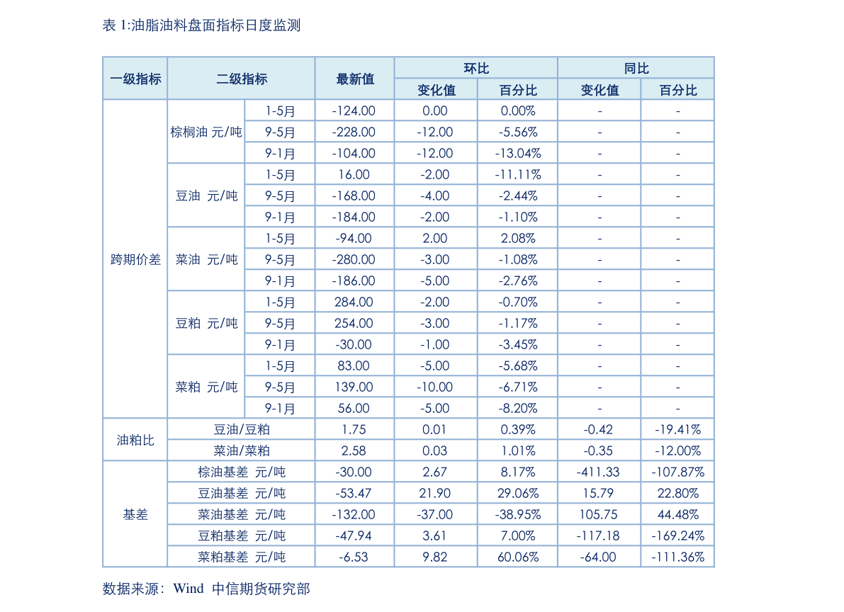 世界十大豆多米体育浆机品牌（天际豆浆机）(图3)